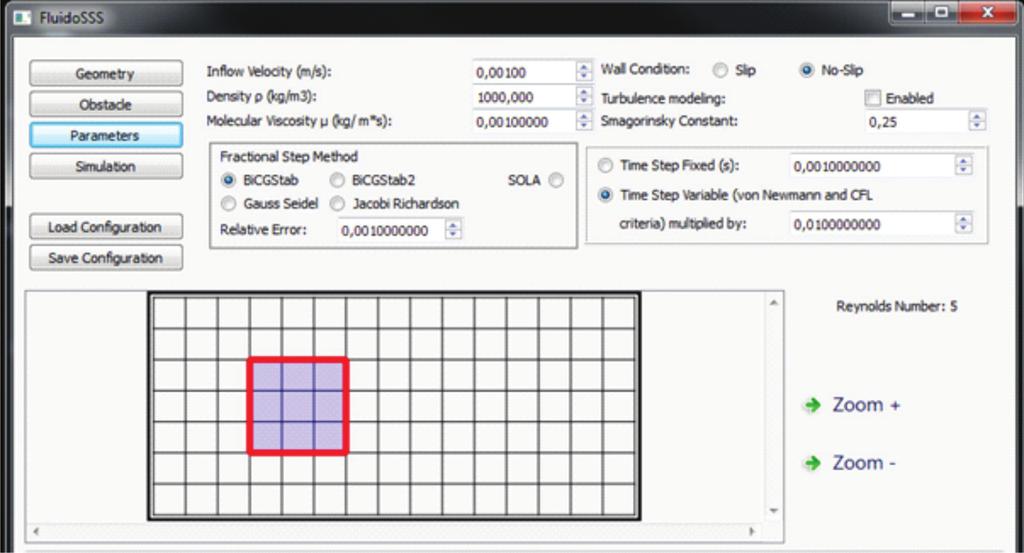 Software livre SisLLLin para solução de sistemas lineares grandes e esparsos e sua integração ao software de CFD FluidoSSS 2.