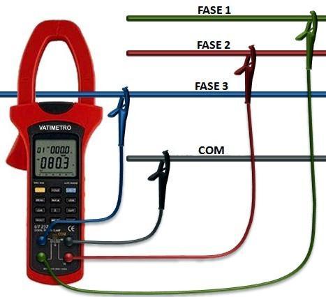 Instalações Elétricas de Interiores Figura 2.20 Conexão do wattímetroem instalação trifásica com neutro comum. O esquema elétrico para uma conexão monofásica será: Fonte * * W carga Figura 2.