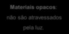 parcialmente, a luz que recebem; chega as nossos olhos a luz reenviada.