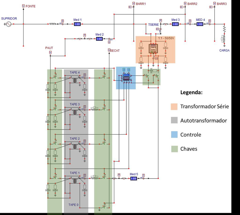 Capítulo III Modelagem do Regulador no Simulador ATP e Estudos Computacionais de Desempenho Figura 3.16 - Regulador Eletromagnético de Tensão no ATPDraw 3.