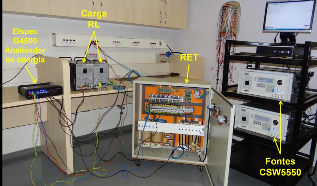 Capítulo IV Protótipo do Regulador de Tensão e Validação do Modelo Computacional CSW5550 da California Instruments, o consumidor representado por uma carga RL