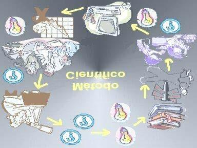 Para maior segurança nas conclusões, toda pesquisa deve ser controlada com técnicas que permitem descartar as variáveis que podem mascarar o resultado.