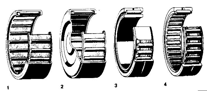 esferas Rolamentos de