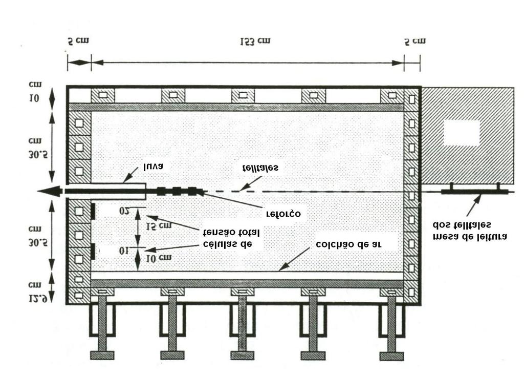 114 Figura 60 - Configuração típica de um ensaio de arrancamento, segundo Farrag