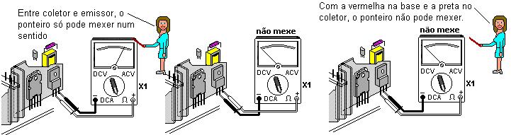 Consiste num transistor controlado pelo micro. Tal transistor vai ligado num foto acoplador ou outro componente que controla o valor dos +B das saídas da fonte.