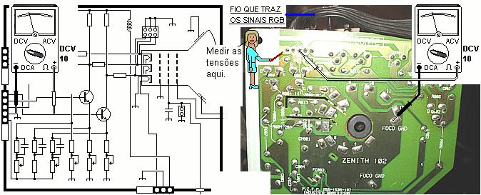 transistor ao tubo. Se estiver normal, o defeito deve ser no tubo fraco. Para testar o tubo a quente, aterre cuidadosamente cada catodo (pinos 6,8 e 11 - comum ou 3,7 e 9 - minineck).