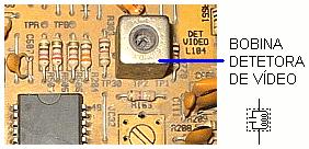 FILTROS DE CERÂMICA Este componente está sendo usado nos rádios e TVs para substituir bobinas. Tem uma freqüência de trabalho. No caso dos filtros usados em TV, são 4,5 MHz.