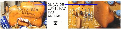 Serve para atrasar o sinal Y em torno de 70 ns (nanossegundo ou um segundo dividido por um bilhão). Assim este sinal chega ao tubo junto com a croma.