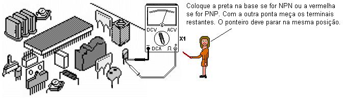 comuns que ocorrem nos circuitos de imagem e cor do TV. COM TRAMA E SEM IMAGEM A TV pode ou não ter linhas de retraço. Também pode ficar com ou sem som.