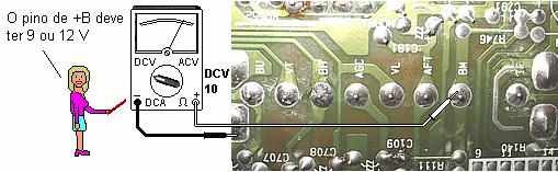 Veja abaixo: 2 - Se a TV usa varicap comum, meça as tensões nos pinos VT, BL, BH e BU - O pino VT deve variar de 0 a 30 V.