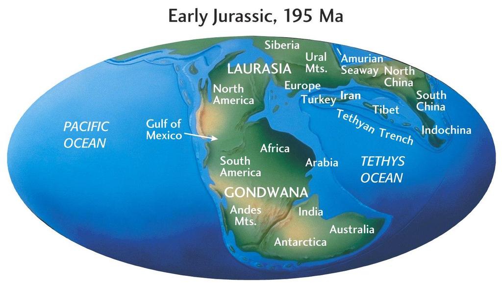 Laurasia