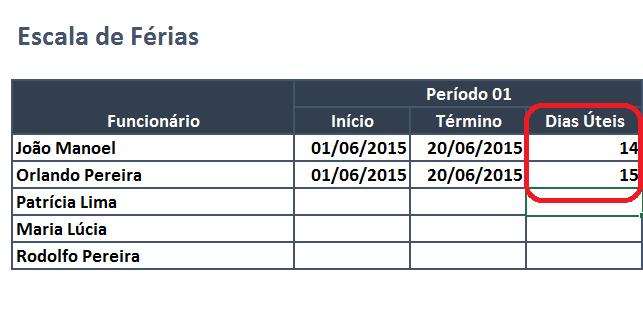 Com o exemplo apresentado podemos observar a praticidade e a eficiência das funções diatrabalhototal e no cálculo de dias úteis entre duas datas com feriados no Excel.