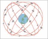 7 COMPOSIÇÃO OU SEGMENTOS DO SISTEMA A estrutura do Sistema de Posicionamento Global é dividida em três entidades: segmento do espaço, segmento de controle e segmento dos usuários.