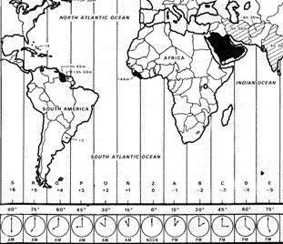 horas, variação de uma hora desvio de 15 o de longitude.