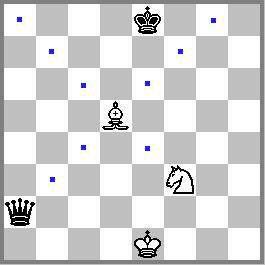 Bispo O bispo move- se ou captura pelas diagonais seguindo num único sentido em cada lance.