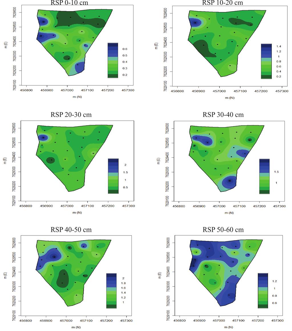 Variabilidade espacial de atributos físicos do solo... 271 FIGURA 2 Distribuição espacial da variável resistência do solo à penetração - RSP (MPa), em diferentes camadas de solo.