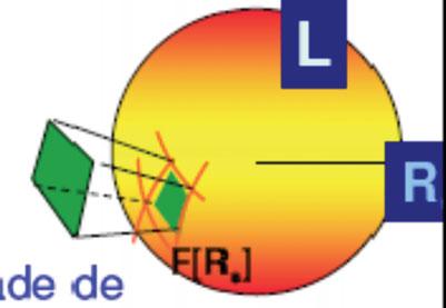 Tamanho das estrelas Pela lei de Stefan-Boltzmann: F = σ T 4 ; [watt/m 2 ].