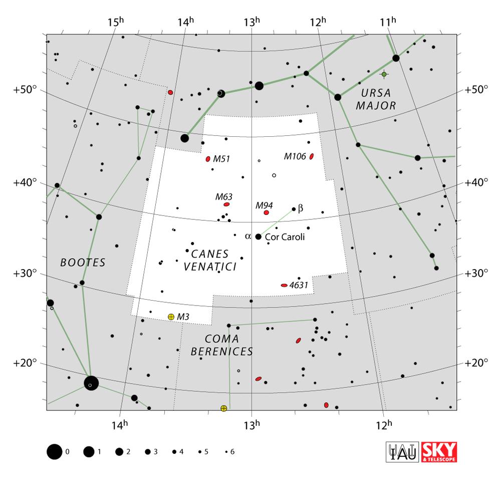 De notar que uma constelação não é apenas uma figura (ligando estrelas brilhantes) mas sim toda uma zona sobre a esfera celeste. Ao olharmos para o céu não temos a noção de profundidade.