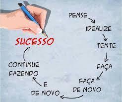 Outra pausa para reflexão! DICA: Há discussão acerca da unidade ou pluralidade dos núcleos de produção das fontes formais de direito.