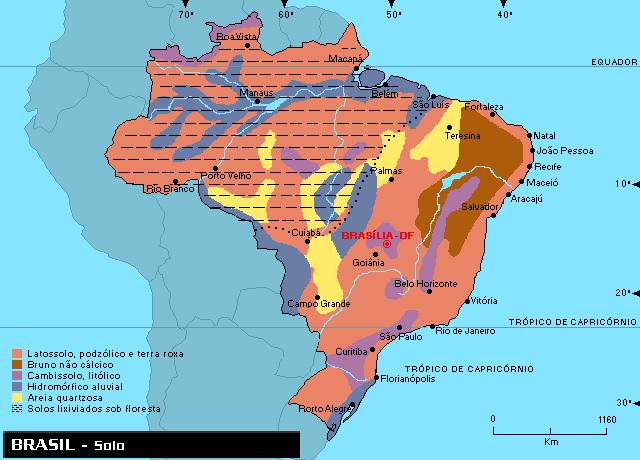 Classificação brasileira anterior a 1999