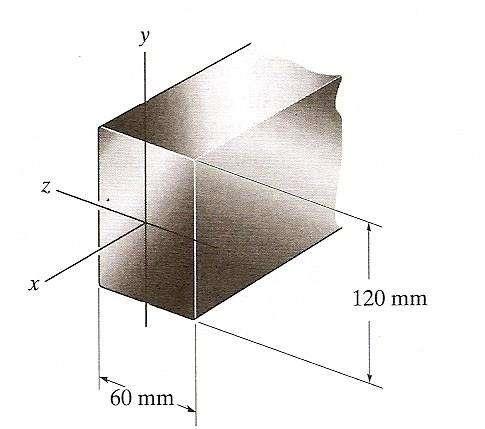 Exercício 1) Um elemento com as dimensões mostradas na figura devera ser usado para
