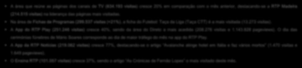 117 7,4% Ranking dos sites de PROGRAMAS com mais visitas Programas Visitors Visits Page views 1 praca 87.350 117.711 302.358 2 5 meia noite 58.722 70.206 99.575 3 agora nos 51.864 56.554 83.