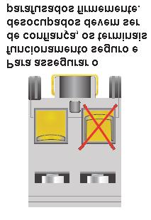 Dispositivos de proteção contra surtos DPS Refil para DPS plugin Classe Classe I Classe I e II (combinado) Classe II Classe II (compacto) Classe III Para modelos SD7 SD7 SD7 SD7 SD7 SD7 SD7 MB SD7 MB