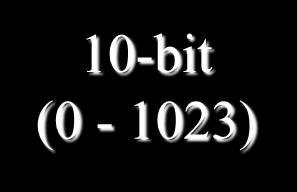 (0-255) 0 9-bit (0-511) 0