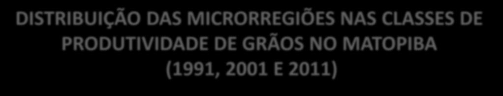 DISTRIBUIÇÃO DAS MICRORREGIÕES NAS CLASSES DE PRODUTIVIDADE DE GRÃOS NO MATOPIBA (1991, 2001 E 2011)