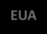 EXERCÍCIOS PARA FIXAÇÃO DE CONTEÚDO 3. Identifique os objetivos da Guerra Fria para os EUA e para a URSS, escrevendo ao lado do objetivo a sigla correspondente: EUA ou URSS: R.