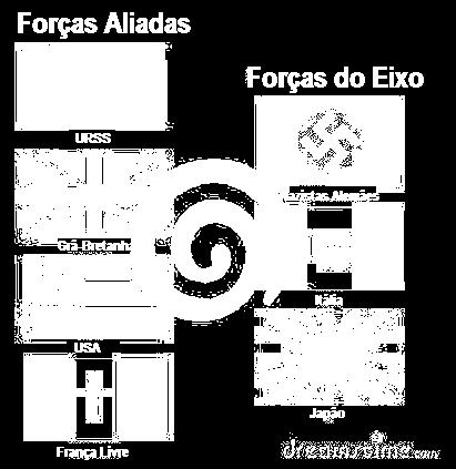 de 1942 entraram nas Forças Aliadas Fig.