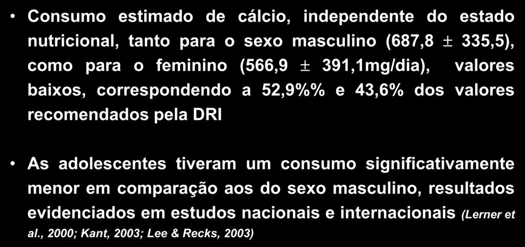 Ingestão de cálcio e a sua relação com a prevalência de sobrepeso e obesidade em adolescentes DISCUSSÃO Consumo estimado de cálcio, independente do estado nutricional, tanto para o sexo masculino