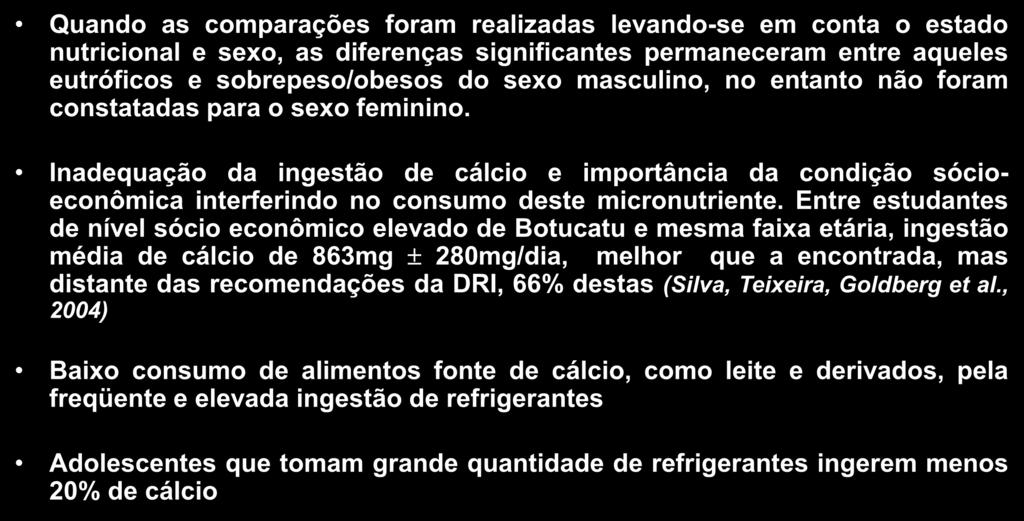 Ingestão de cálcio e a sua relação com a prevalência de sobrepeso e obesidade em adolescentes DISCUSSÃO Quando as comparações foram realizadas levando-se em conta o estado nutricional e sexo, as