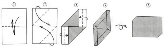 METODOLOGIA A metodologia utilizada consiste na construção de modelos em Origami para facilitar a demonstração de determinados temas relacionados a assuntos que são estudados na matemática, em