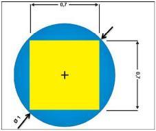 João_Pessoa/PB, Brasil, de 03 a 06 de outubro de 2016 Figura 16 - Zona de tolerância CD&T e GD&T Quando se aprova um ponto exatamente na diagonal do quadrado, se está aprovando um ponto numa condição