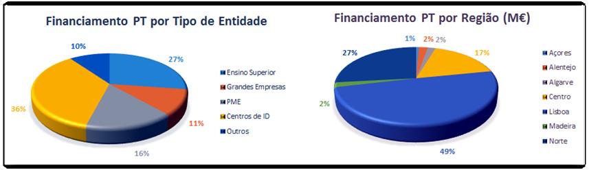 28/04/2017 31 Gabinete