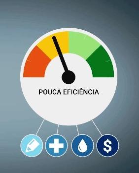 Compatibilidade das peças orçamentárias com o PNE Metas intermediárias são uma oportunidade para escolher prioridades tendo em vista o orçamento. (.