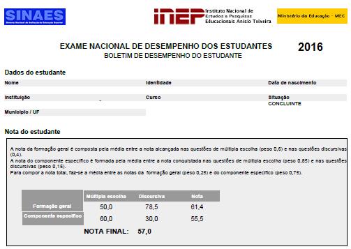 Boletim de Desempenho do Estudante Devolutiva