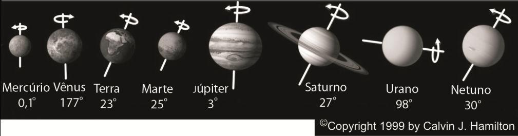 Pergunta 1b) (0,25 ponto) Tem quase 11 vezes o diâmetro da Terra, 318 vezes a massa da Terra e ¼ da densidade da Terra. É gasoso e constituído basicamente de hidrogênio e hélio.