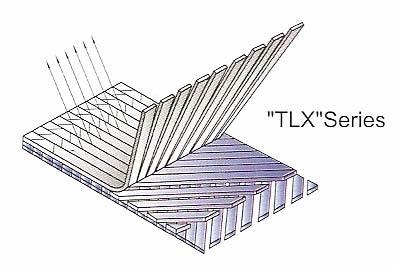 Multiaxial Series Até