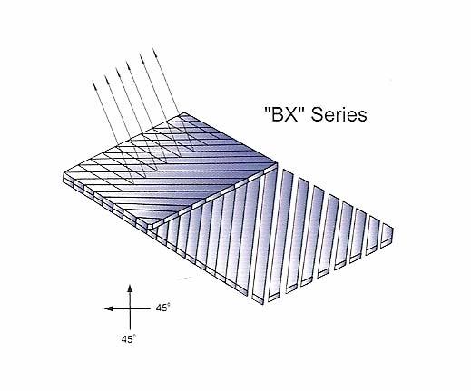 E BX Series & BXM Series (Manta 2 Estágios) Duas