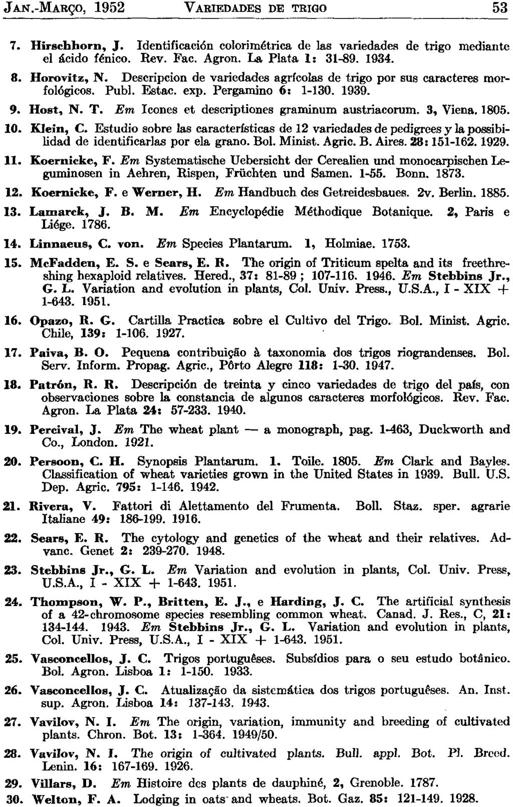 7. Hirschhorn, J. Identification colorimétrica de las variedades de trigo mediante el ácido fénico. Rev. Fac. Agron. La Plata 1: 31-89. 1934. 8. Horovitz, N.