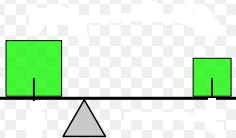 È o ponto de uma distribuição em torno do qual os valores acima dele se equilibram com os que estão abaixo.