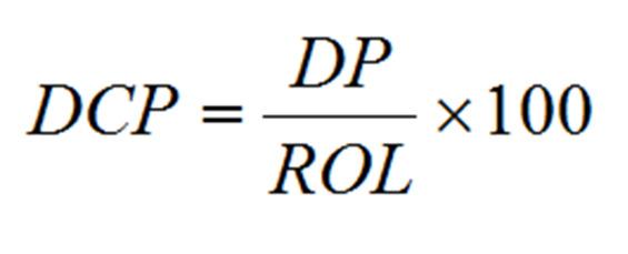 ANEXO MECANISMOS DE AVALIAÇÃO N = Número total de interrupção no fornecimento de água do conjunto no período. Eco. Total = Número total de economias do conjunto considerado.