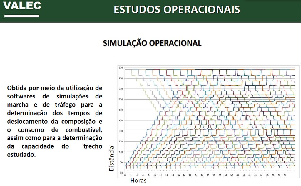 ESTUDO DE