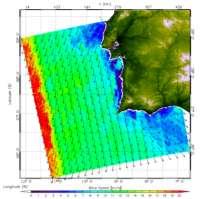 (força e direcção) SAR Winds: [4.8 ; 8.1] m/s Meteo Winds: [3.7 ; 6.