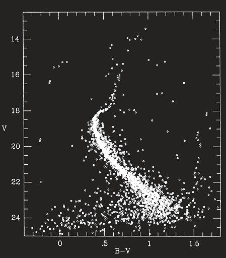 5 4 G 0.7 10 K 1.0 60 M 1.