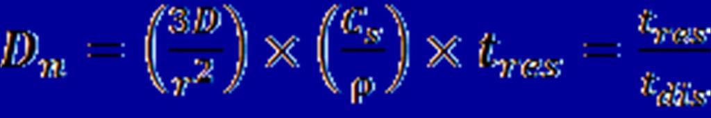 SCB Números Adimensionais Número de dissolução (D n ): é definido como a relação entre o t res e o tempo de dissolução (d dis