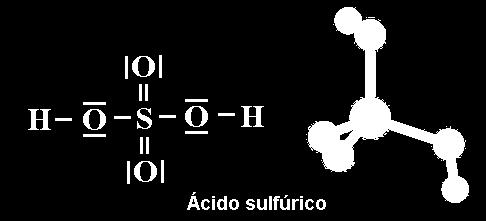 Características dos Ácidos Ácido Sulfúrico (H 2 SO 4 ) é o nome comercial da solução aquosa de
