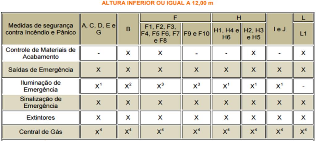 Página 8 de 52